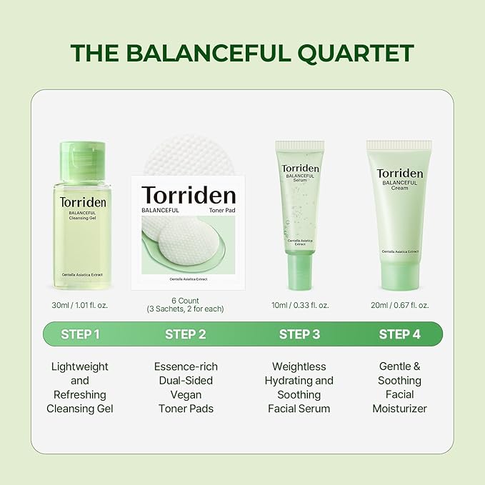 Torriden BALANCEFUL Trial Kit